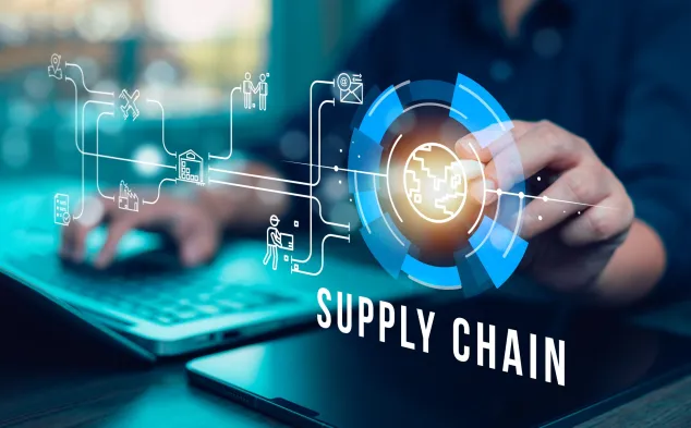 Brake Systems Supply Chain